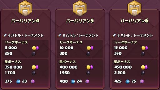 ランクバトルモード_バーバリアンリーグ