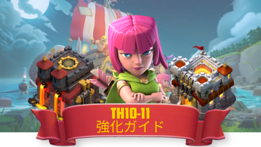 【TH10~11】 施設･研究の優先度