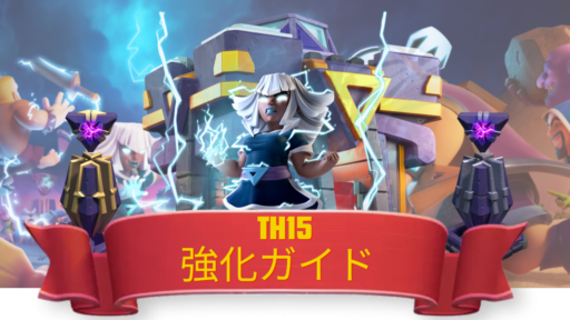 【TH15】施設･研究の優先度