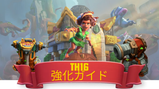 【TH16】施設･研究の優先度