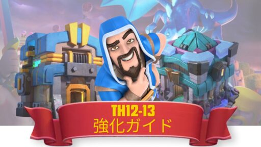 【TH12~13】施設･研究の優先度