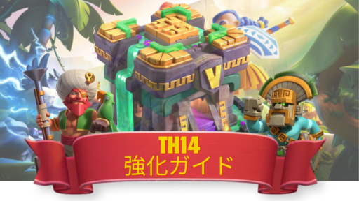 【TH14】施設･研究の優先度